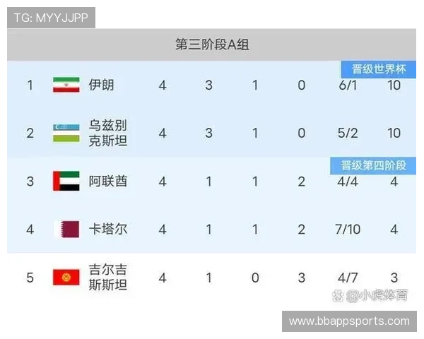 世界杯比利时与伊朗比赛的战术布置及胜负预测分析